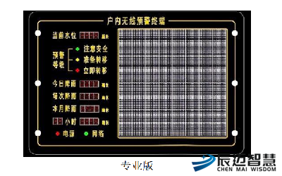 M31L1 入户报警器